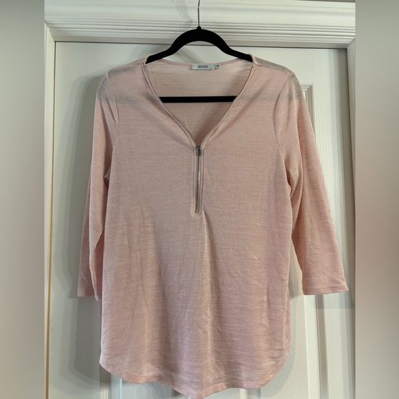 Rickie’s Sweater - Picture 1 of 4